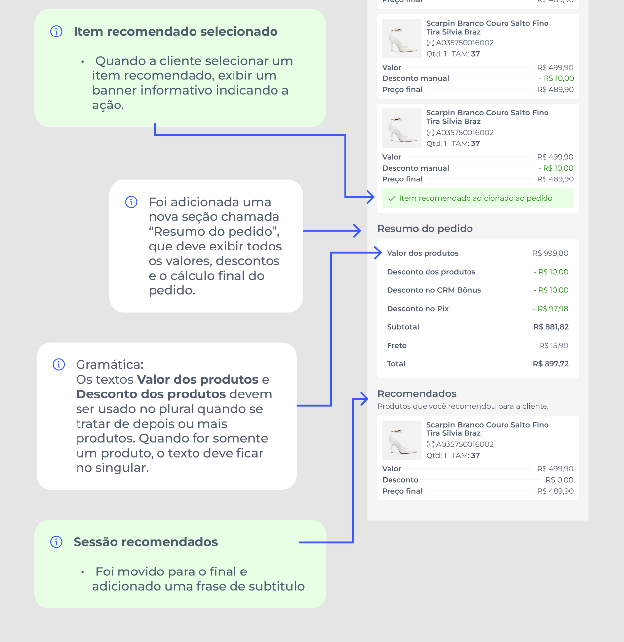 Posicionamento da lista